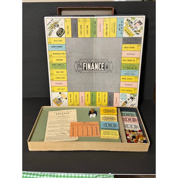 Game of Finance and Fortune by Parker Brothers 1936 Vintage Board Game - Picture 15 of 16